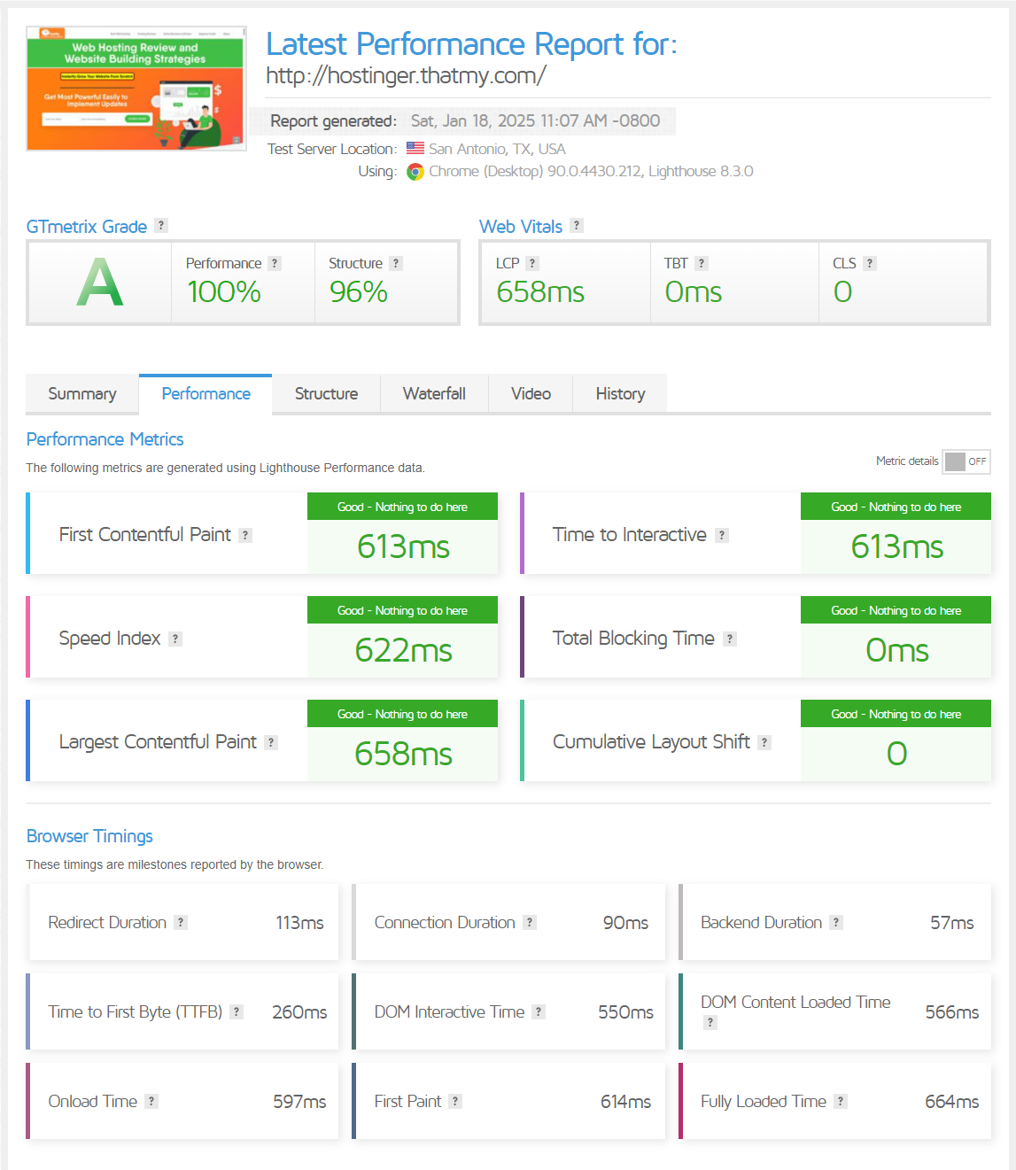 hostinger page speed test